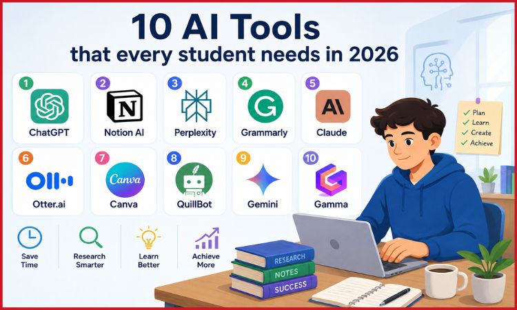 Best Free AI Tools for Indian Students 2026: Top 15 AI Apps to Study Smarter Without Spending Money